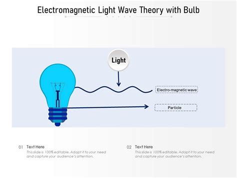 Electromagnetic Light Wave Theory With Bulb | Presentation Graphics | Presentation PowerPoint ...