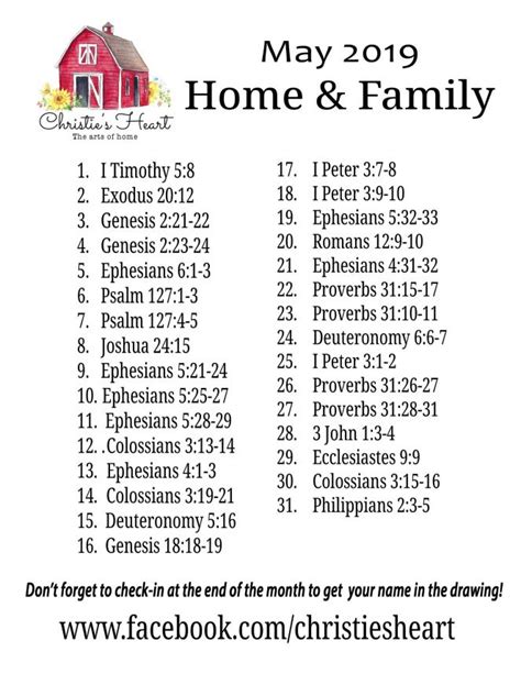 Advent Calendar Bible Verses Free Printables Artofit