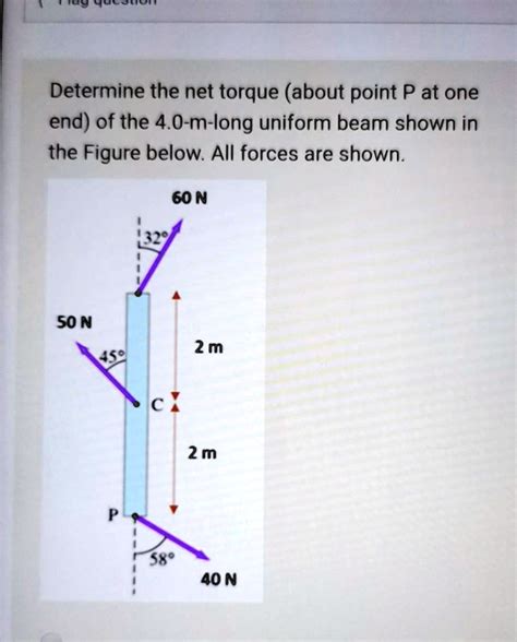 SOLVED Determine The Net Torque About Point P At One End Of The 4