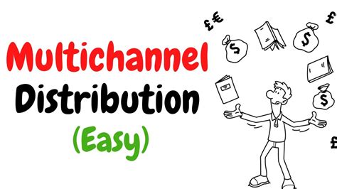 Multichannel Distribution Marketing System Explained Youtube