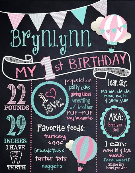 Hot Air Balloon Birthday Chalkboard Pink And Mint Shabby Etsy