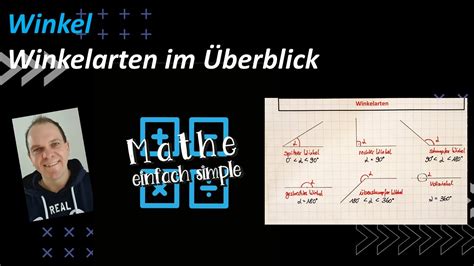 Winkelarten Winkeltypen Grundlagen Geometrie Leicht Und