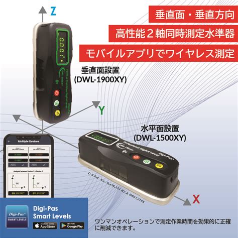 DWL 1900XY 2軸高精度デジタル水準器 Digi Pas