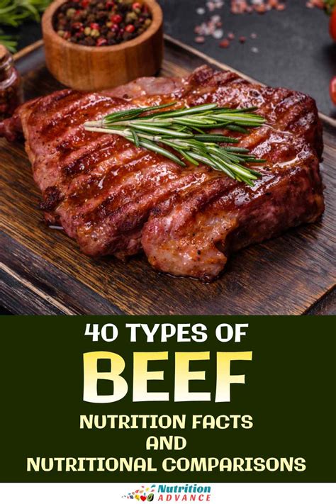 30 Types Of Beef Nutrition Facts For Every Cut Nutrition Advance