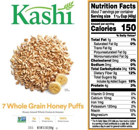 The added sugars line on the updated Nutrition Facts label indicates ...