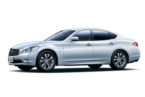 Nissan Fuga Spare Parts In Uganda | Reviewmotors.co