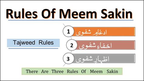 Tajweed Rules Rules Of Meem Sakin Idgham Shafawi Ikhfa Shafawi