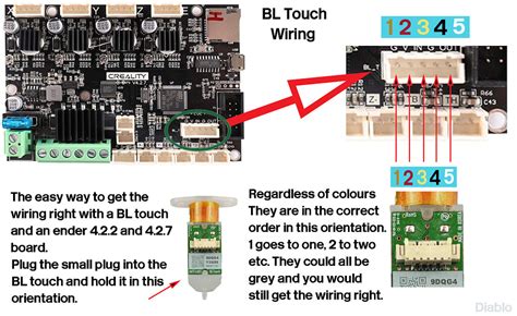 Bltouch Wiring To Creality 4 2 7 Main Board Ender 5 Pro 3d Printing Space