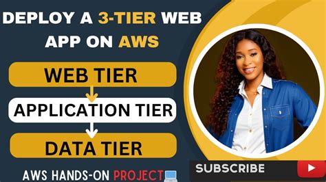 Project Part 1 How To Deploy A 3 Tier Web App On Aws Three Tier Architecture On Aws Youtube