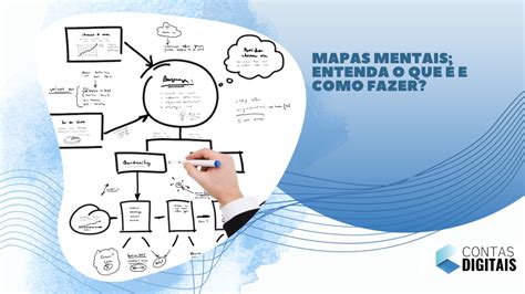 Mapas Mentais Entenda O Que é E Como Fazer Contas Digitais