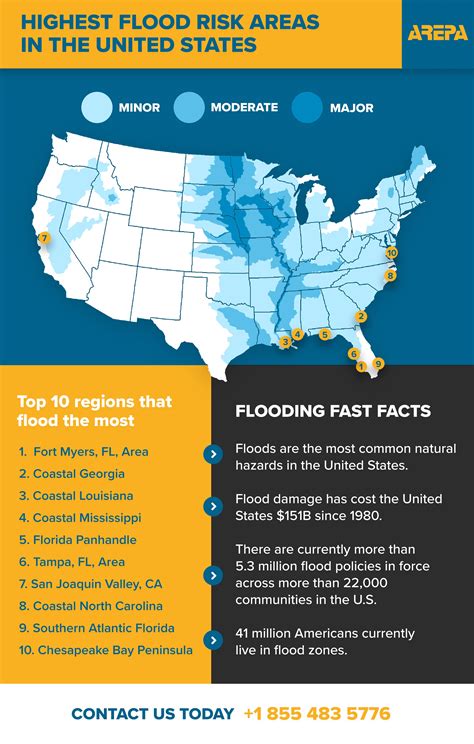 Floods In America 2025 Mamie Kayley