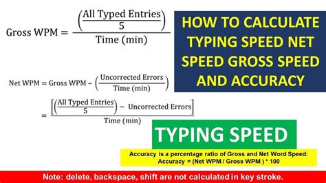 How To Calculate Typing Speed Youtube