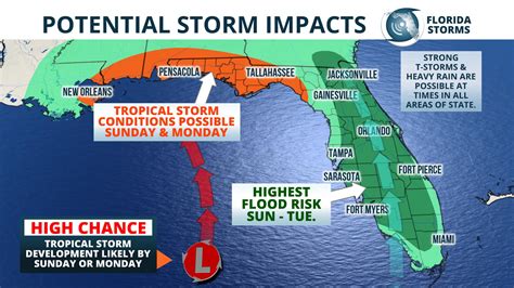 Navigating The Storms Understanding Floridas Storm Maps World