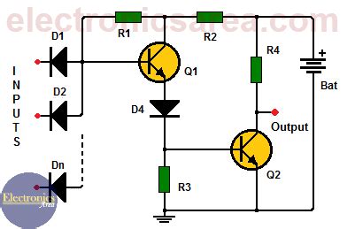 Circuit Diagram Of Nand Gate Using Transistor - Wiring View and Schematics Diagram