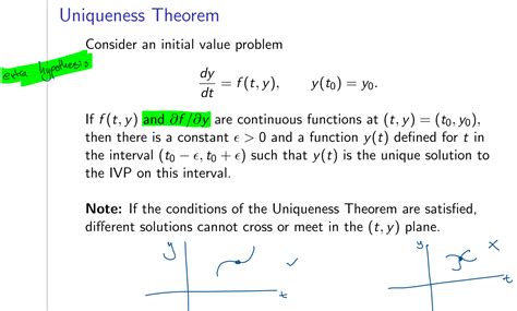 Solved Explain What The Existence And Uniqueness Theorems Chegg