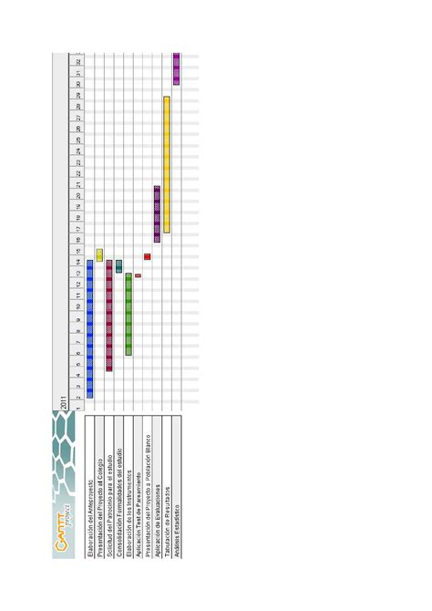 Pdf Carta Gantt Trabajo De Tesis Dokumen Tips