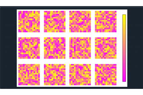 Цветная панель Matplotlib