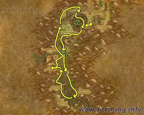 Farming Gromsblood | WoW Farming