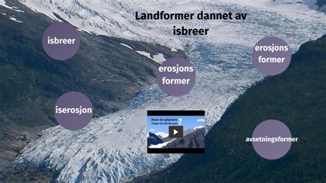 Landformer Dannet Av Isbreer By Lars Soberg On Prezi