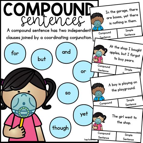 Compound Sentences Task Cards Top Teacher