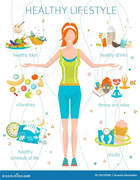 Concept of healthy lifestyle / young woman with her good habits - Lifestyle EBook