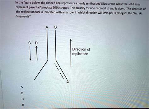 Solved In The Figure Below The Dashed Line Represents A Newly