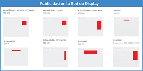 9 Tipos De Formatos De Publicidad Digital Que Debes Conocer Ejemplos