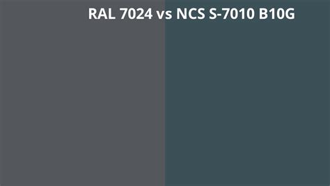 Ral 7024 Vs Ncs S 7010 B10g Ral Colour Chart Uk