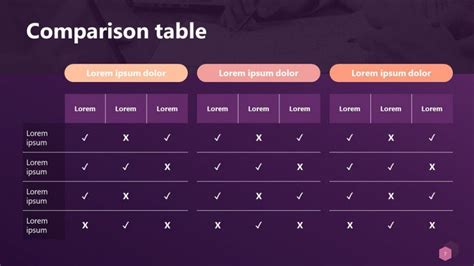 Free Comparison Table Powerpoint Template 53 Off