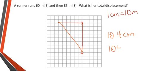 How To Determine Scale Diagrams