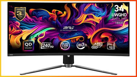 AOC C24G1 Review 2024: Here's Why This Monitor ROCKS!