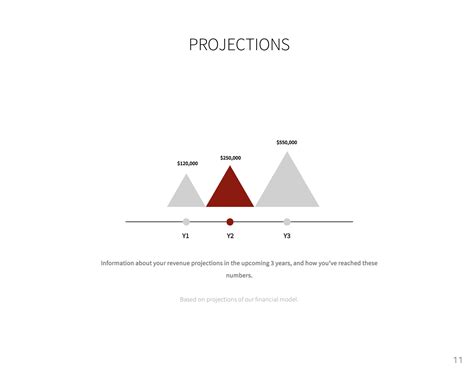 Private Equity Capital Raising Presentation Ppt Version