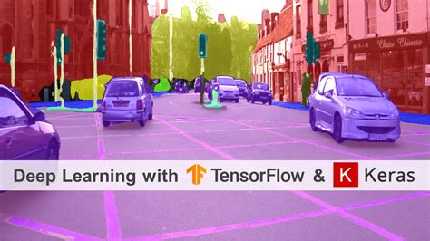 Deep Learning With Tensorflow And Keras Opencv Courses Youtube