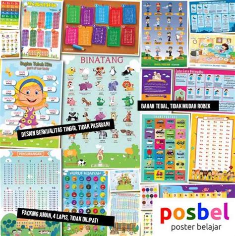 Jual Paket Lengkap Posbel Poster Edukasi Belajar Mainan Edukasi Anak