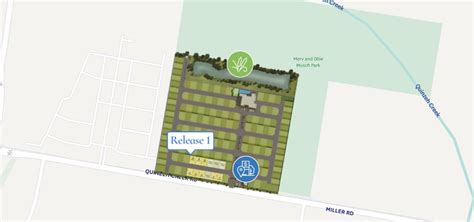 Stocklands Land Lease Development Domination Coming At Pace