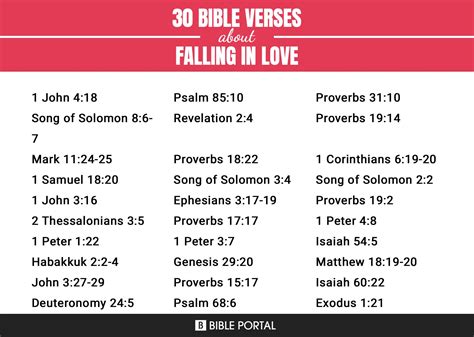 46 Bible Verses About Falling In Love