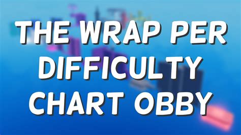 The Wrap Per Difficulty Chart Obby All Stages YouTube