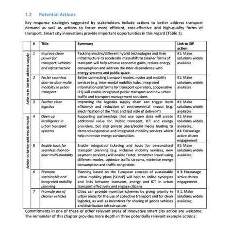 Free Implementation Plan Templates In Pdf Ms Word Google Docs