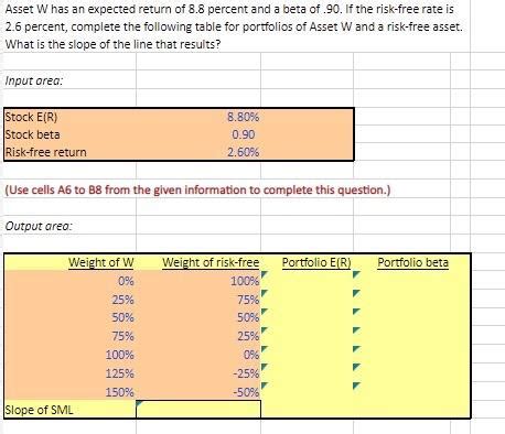 Solved Asset W Has An Expected Return Of 8 8 Percent And A Chegg