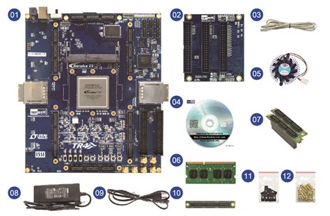 Terasic All Fpga Boards Stratix Iv Terasic Tr Fpga Development Kit