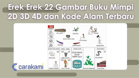 Erek Erek 22 Gambar Buku Mimpi 2d 3d 4d And Kode Alam Terbaru