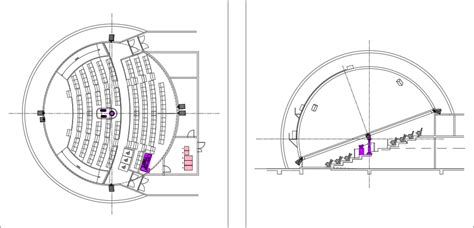 What Are The Components Of A Planetarium Theater Goto Inc