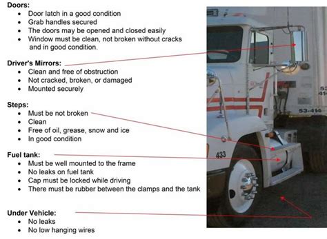 Pin On Trucking Infographics Images