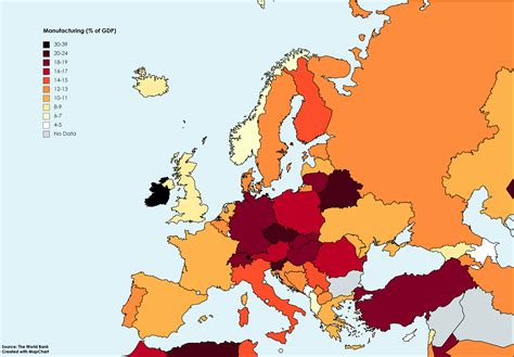 Manufacturing in Europe : europe