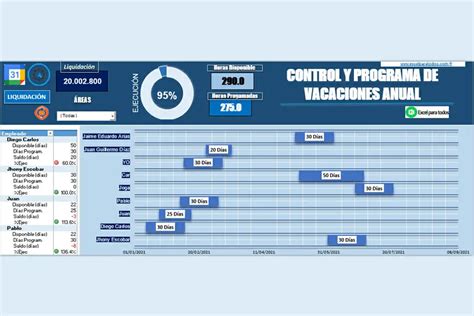 Plantilla De Control De Vacaciones En Excel