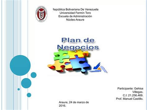 Mapa Conceptual Plan De Negocio Ppt