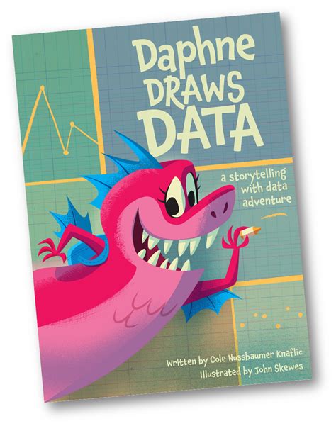 Order — Daphne Draws Data A Storytelling With Data Adventure