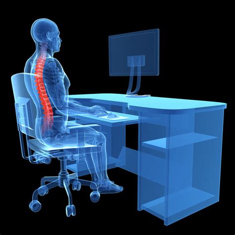 Common Types Of Ergonomic Injuries Regen Revolution
