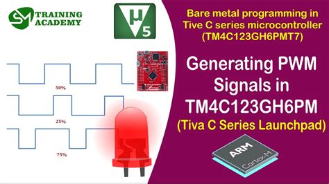 Generating Pwm Signals In Tm4c123 Tiva C Launchpad Keil Uvision Ide