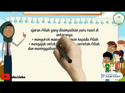 Pahami Dasar Keimanan Pengertian Rukun Iman A Z